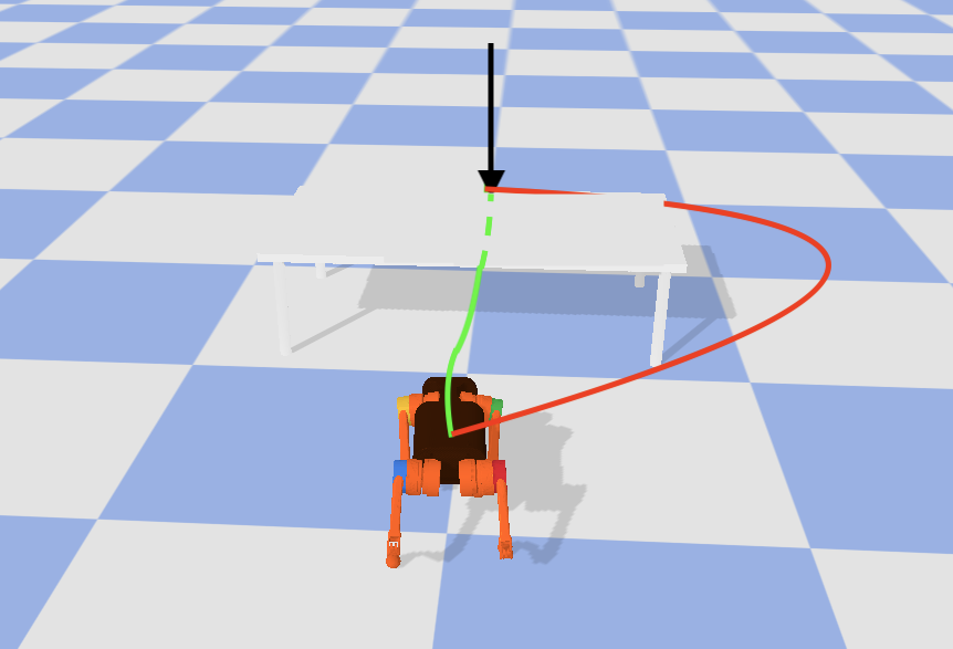 Learning Agile Paths from Optimal Control thumbnail